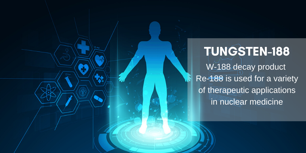 W-188 decay product Re-188 is used for a variety of therapeutic applications in nuclear medicine.