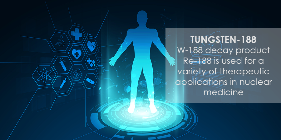 Tungsten-188 availability