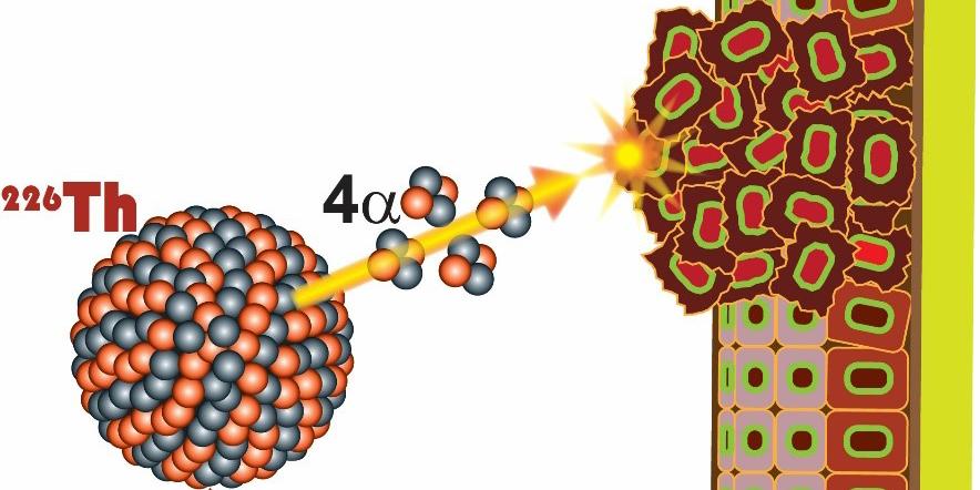 Uranium to Treat Cancer