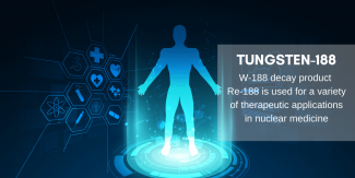 W-188 decay product Re-188 is used for a variety of therapeutic applications in nuclear medicine.